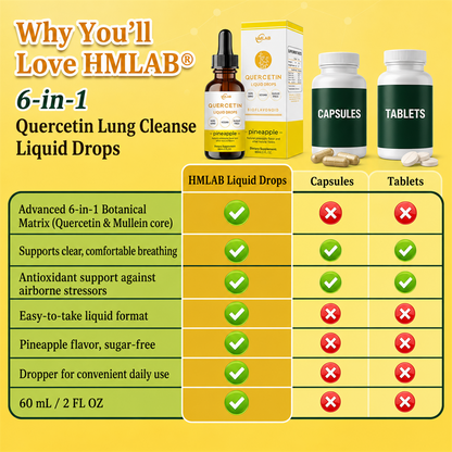 ⚡🍍✅US Official Store: HMLAB® Quercetin Lung Cleanse Liquid Drops（👨‍⚕️Directly acts on COPD, asthma, chronic bronchitis (CB), respiratory infections, lung cancer, sinusitis, and other conditions）
