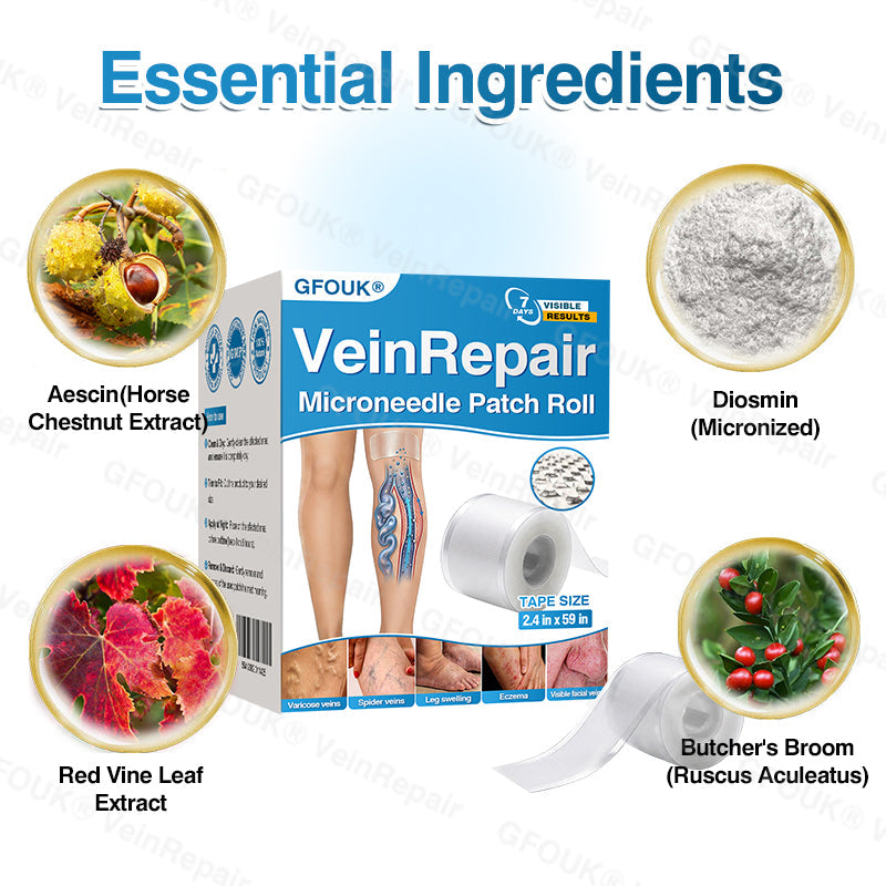 💛💛GFOUK® VeinRepair Microneedle Patch Roll⚡Instant Relief, Long-Term Results