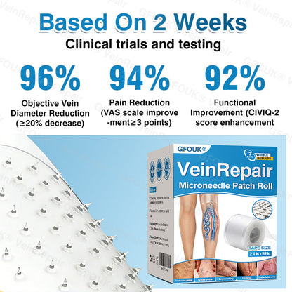 💛💛GFOUK® VeinRepair Microneedle Patch Roll⚡Instant Relief, Long-Term Results